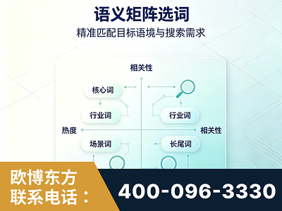 铜陵-语义矩阵选词