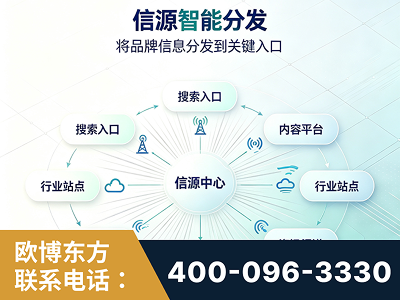 铜陵-信源智能分发