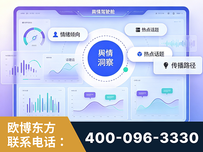 铜陵-品牌舆情分析