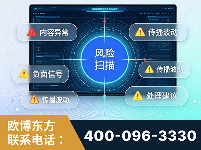 铜陵-场景问题监测