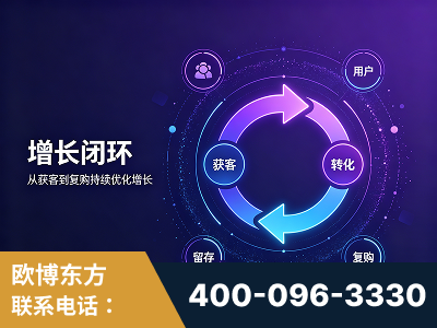 铜陵-服务有保障，一企一案深度诊断