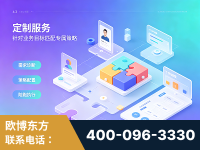 铜陵-一站式打造GEO全链增长闭环