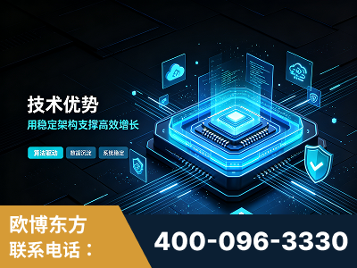 铜陵-技术优势：全网语义优化先驱者，自研多个系统确保技术先进性